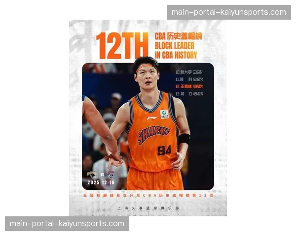 上海久事大胜福建浔兴,王哲林面对旧主砍下两双 上海久事大胜福建浔兴,王哲林面对旧主砍下两双