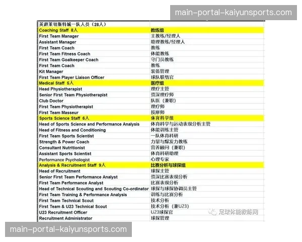亚马逊获得英超“教练视角”录像的全球独家分销权，将用于深度分析节目